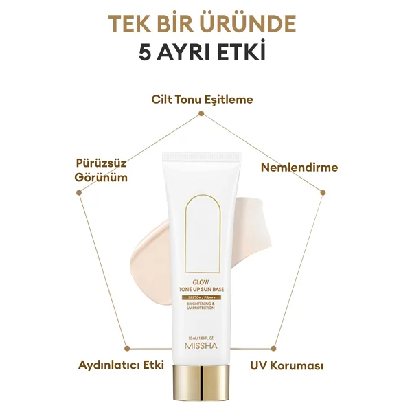 Missha Glow Tone Up Sun Base Işıltılı Spf 50+ Pa++++ 50 Ml Makyaj Bazı - Görsel 8
