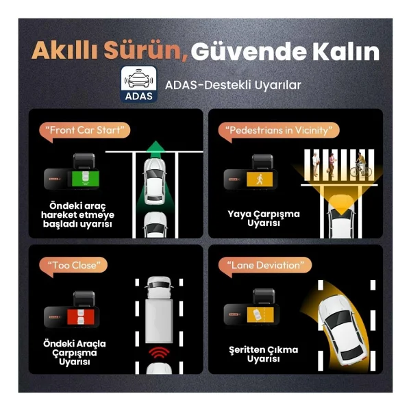 Botslab 360+ G980h Pro Ön Ve Arka Araç Kamerası Seti - Görsel 3
