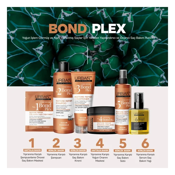 Urban Care No.6 Bond Blex 100 Ml Saç Bakım Yağı - Görsel 4