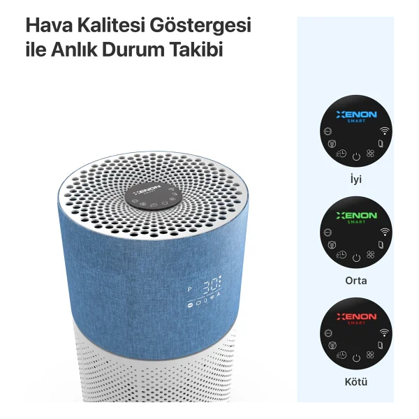 Xenon Smart X7420 Akıllı Hava Temizleyici - Görsel 3