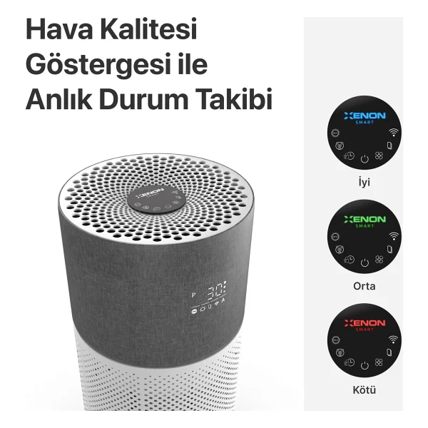 Xenon Smart X7420 Gri Akıllı Hava Temizleyici - Görsel 3