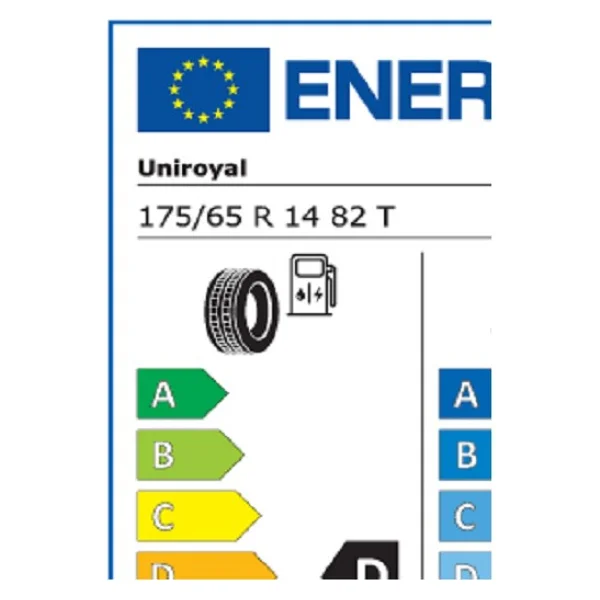 Uniroyal Allseasonexpert 2 175/65 R14 82t 4 Mevsim Lastik - Görsel 2