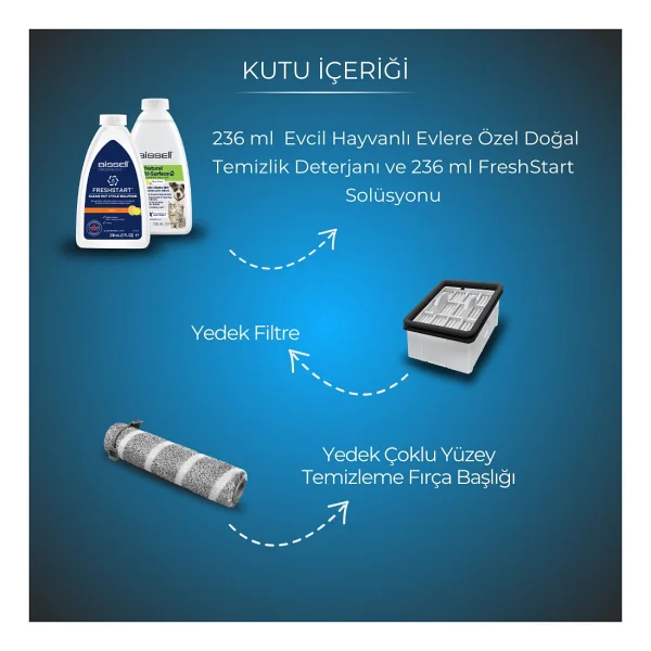 Bissell Crosswave Omniforce Edge Pro 4000n Islak Kuru Şarjlı Dikey Süpürge - Görsel 3