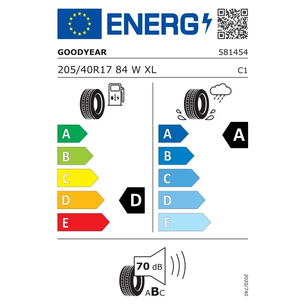 Goodyear Eagle F1 Asymmetric 6 205/40 R17 84w XL Fp Yaz Lastiği - Görsel 2