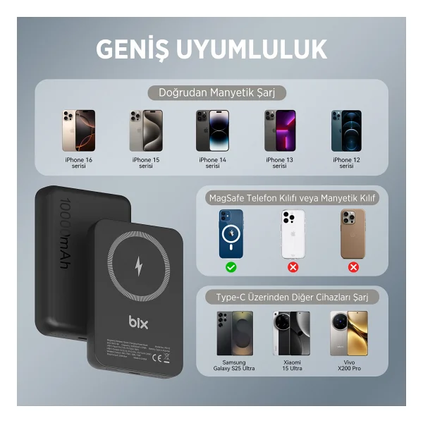 Bix Pb112 10000 mAh Hızlı Şarj Magsafe Powerbank - Görsel 4