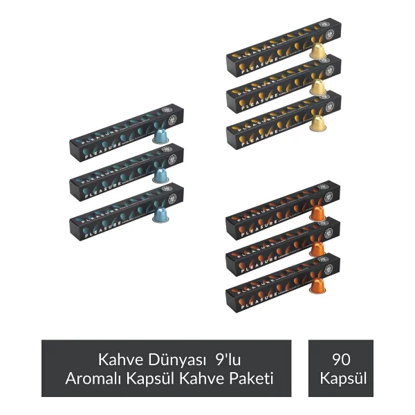 Kahve Dünyası 9'Lu Aromalı Kapsül Kahve Seti - Görsel 4