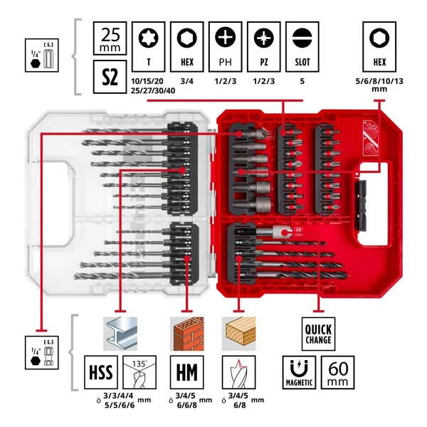 Einhell L-Case 40 Parça Delici Ve Vidalama Uç Seti - Görsel 2
