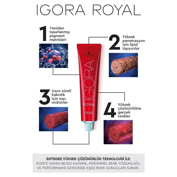Igora Royal 0.22 Küllü Saç Boyası - Görsel 3