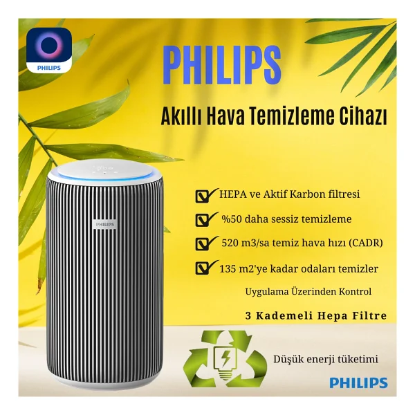 Phılıps Pureprotect Serisi Akıllı Hava Temizleme Cihazı Beyaz Gri - Görsel 2