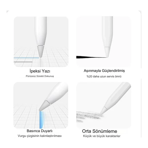 Apple Pencil 1.Nesil/2.Nesil/USB-C Ve Pencil Pro Uyumlu Kalem Ucu Tablet Kalemi Yedek Uç (3 Tane) - - Görsel 5