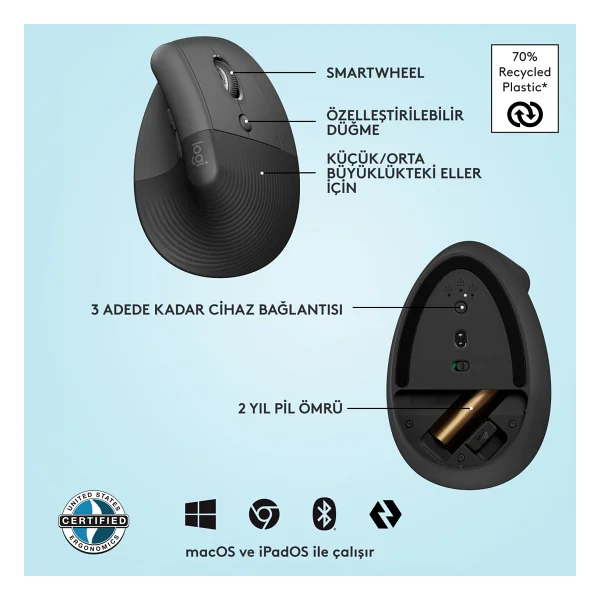 Logitech Lift 910-006473 Siyah Dikey Sessiz Ergonomik Optik Kablosuz Mouse - Görsel 6