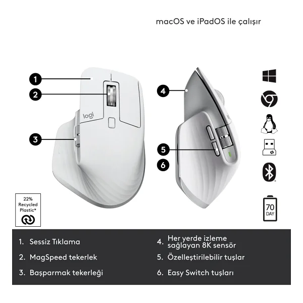 Logitech Mx Master 3s Şarjlı Sessiz Ergonomik Optik Kablosuz Mouse - Görsel 6