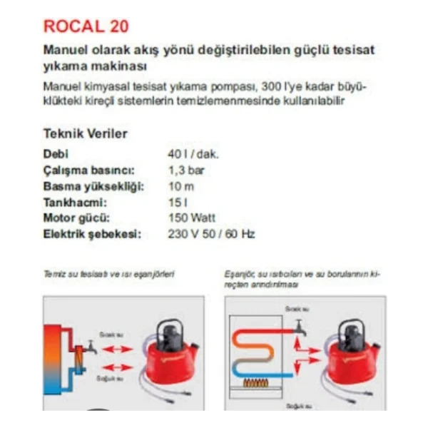 Rothenberger Rocal 20 Tesisat Yıkama Petek Temizleme Makinası - Görsel 2