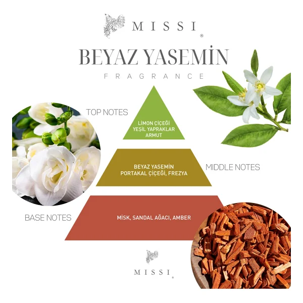 Missi 3 Adet Yün Çamaşır Kurutma Topu Için Esans Seti (Beyaz Yasemin-Lavanta-Pudra) - 1 - Kahverengi - Görsel 2