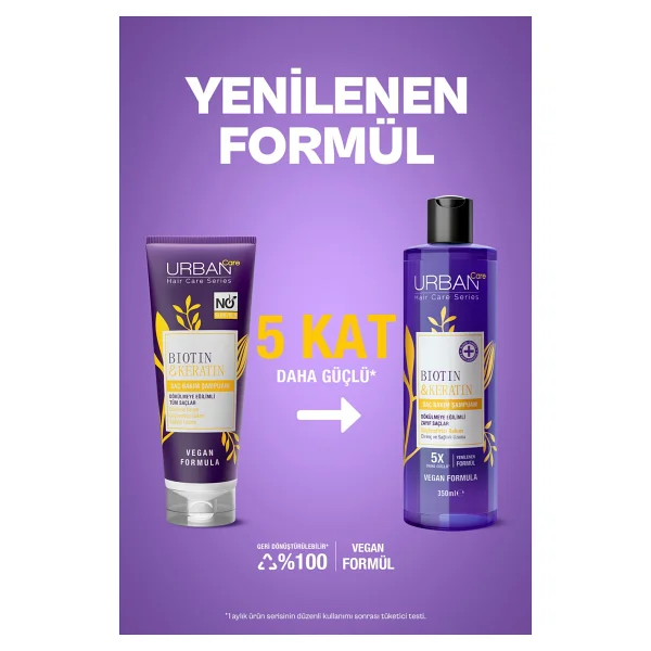 Urban Care Biotin & Keratin 350 Ml Saç Dökülmesine Karşı Şampuan - Görsel 2