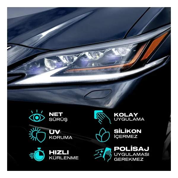 Nasiol Headlight Restorer Nano Seramik Far Yenileme Ve Koruma Kiti-3 Yıl Dayanım-10ml-Far Temizleme - Görsel 3