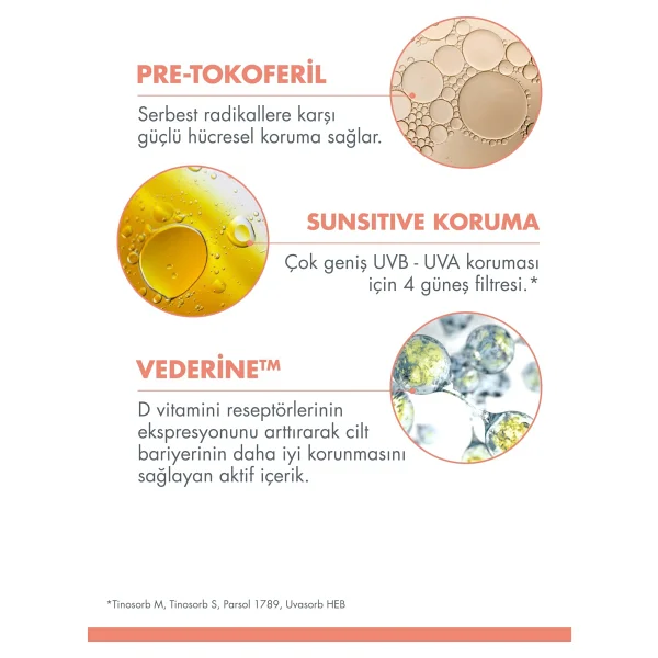 Avene SunsiStick KA 20 gr 50 Faktör Stick Güneş Kremi - Görsel 6