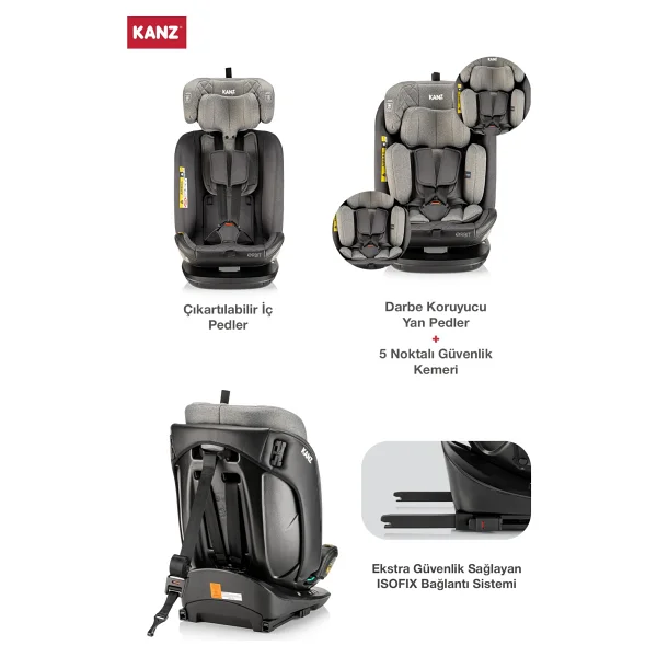Kanz Orbit I-Size Gri 0-36 Kg Oto Koltuğu - Görsel 3