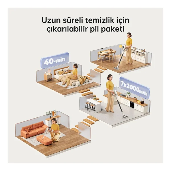 Dreame U10 Şarjlı Dikey Süpürge - Görsel 4