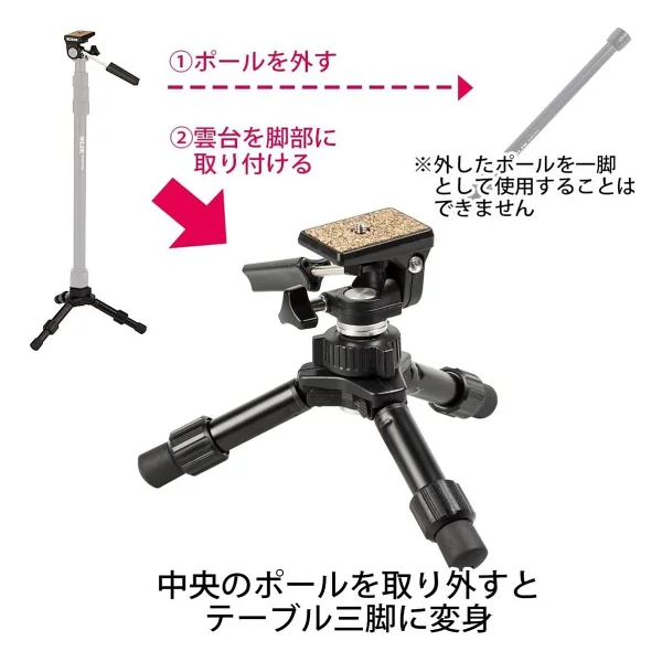 Slik Stand Pod 177 Cm 3 Ayaklı Monopod - Görsel 5