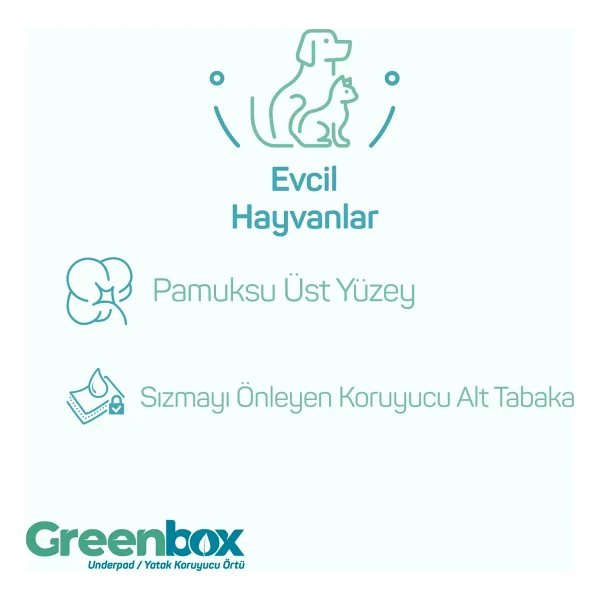 Greenbox 60x90 Cm 30'lu 3 Adet Yatak Koruyucu Örtü - Görsel 3
