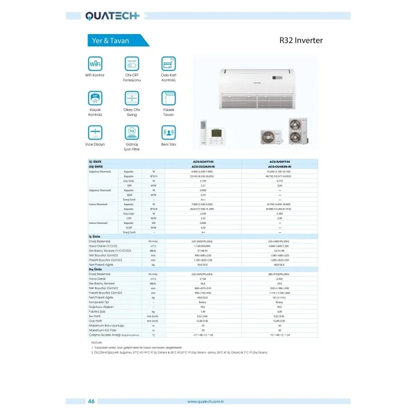 Quatech 24.000 Btu/H A++ Enerji Sınıfı R32 Yer&Tavan Tipi Inverter Klima - Görsel 5