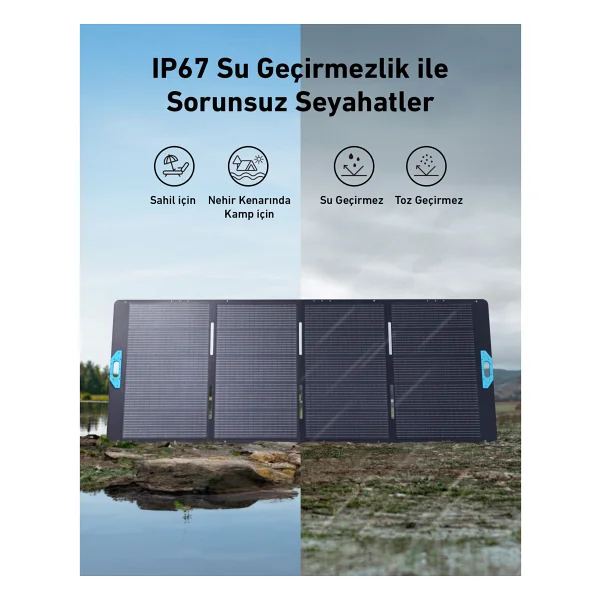 Anker Solix Ps400 A2437 400 W Taşınabilir Güneş Paneli - Görsel 9