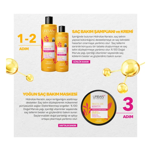 Urban Care Brazilian Keratin 230 Ml Yoğun Saç Bakım Maskesi - Görsel 5