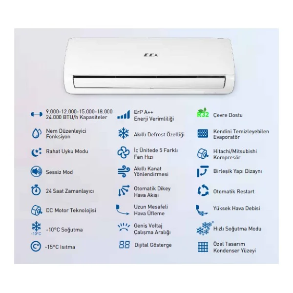 E.C.A. Spylos Pro Esa1524a100 A++ 24000 Btu Inverter Duvar Tipi Klima - Montaj Dahil - Görsel 8