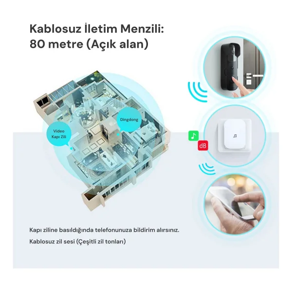Yeco Bd-10 Akıllı Görüntülü Kapı Zili - Görsel 5