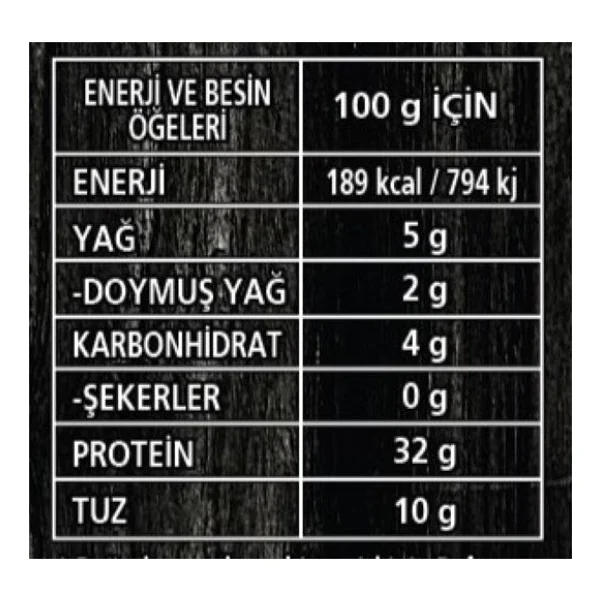 Erşan 200 Gr Yemeklik Pastırma - Görsel 2