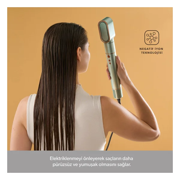 Homend Hairmony 4606H Saç Şekillendirme Seti - Görsel 4
