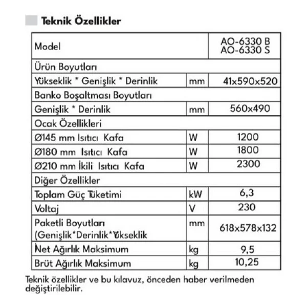 Vestel Ao 6330 S Elektrikli Siyah Ankastre Ocak - Görsel 7