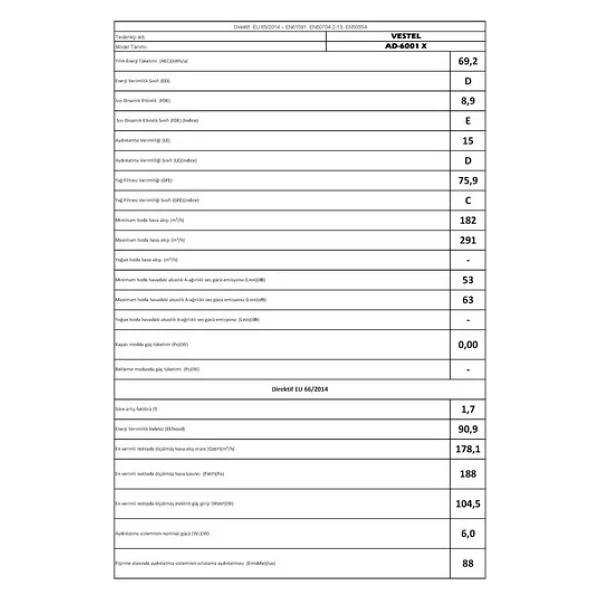 Vestel Ad-6001 X Inox Duvar Tipi Davlumbaz - Görsel 6