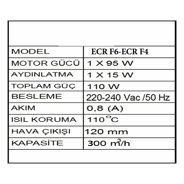 Exep F5 Siyah Çift Motorlu Sürgülü Aspiratör - Görsel 4
