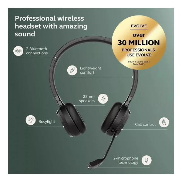 Jabra Evolve 65 Te Stereo Ms Kablosuz Çağrı Merkezi Kulaklığı - Görsel 4