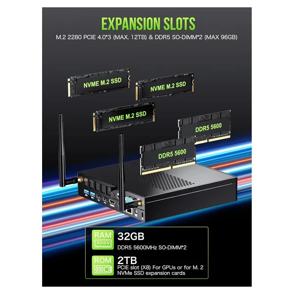 Gmktec K10 İ9-13900hk 32 GB 1 TB SSD Iris Xe Graphics Mini PC - Görsel 3
