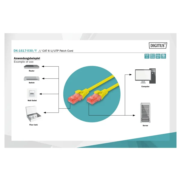 Digitus Dk-1617-030y U-Utp 3 M Sarı Cat6 Patch Kablo - Görsel 2