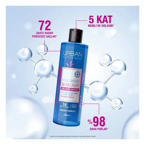 Urban Care Hyaluronic & Collagen 350 Ml Şampuan - Görsel 4