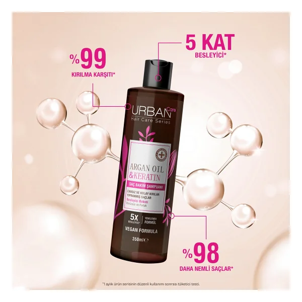 Urban Care Argan Oil & Keratin 350 Ml Sülfatsız Şampuan - Görsel 5