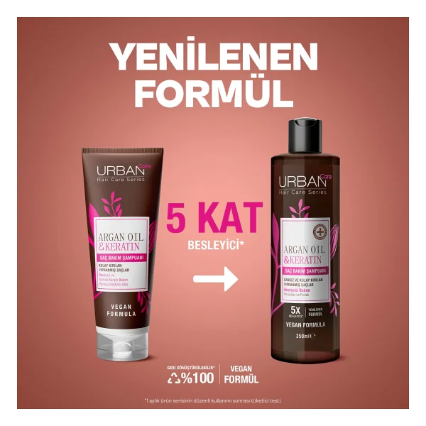 Urban Care Argan Oil & Keratin 350 Ml Sülfatsız Şampuan - Görsel 6
