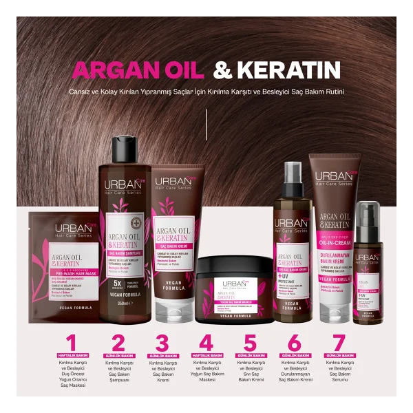 Urban Care Argan Oil & Keratin 350 Ml Sülfatsız Şampuan - Görsel 7