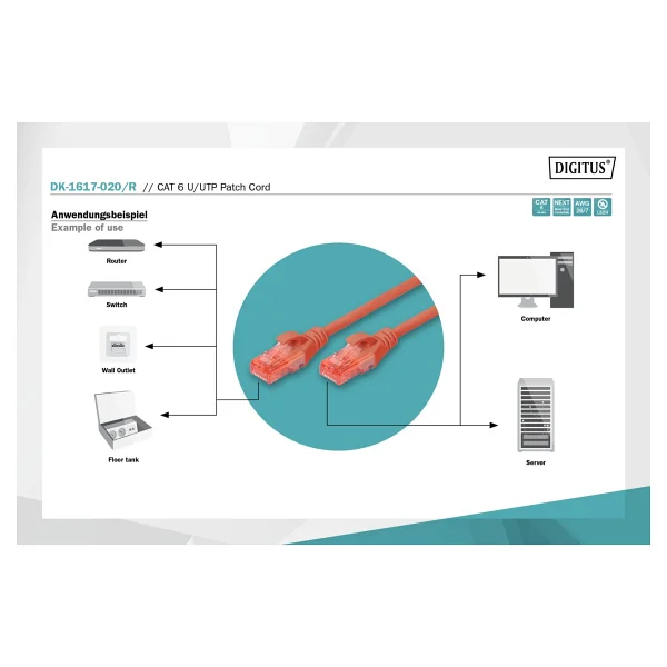 Digitus Dk-1617-020 U-Utp 2 M Kırmızı Cat6 Patch Kablo - Görsel 5