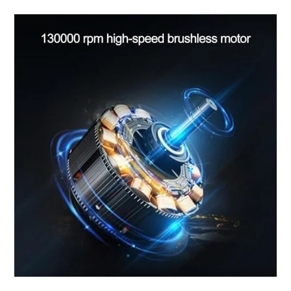 130000 Rpm Mini Turbo Jet Hava Üfleyici Süpürge 2in1 Araba, Klavye Temizle, Mangal Veya Serinleme Taşınabilir Mini Fan El Tipi 4 Modlu Fan Seviyesi Şarj Edilebilir 4000mah Fzm-01 - Görsel 4