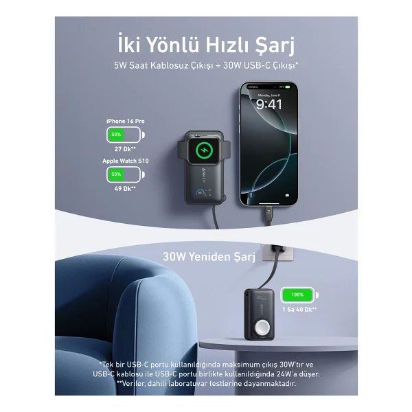 Anker Maggo A1657 10000 mAh Hızlı Şarj Powerbank - Görsel 4