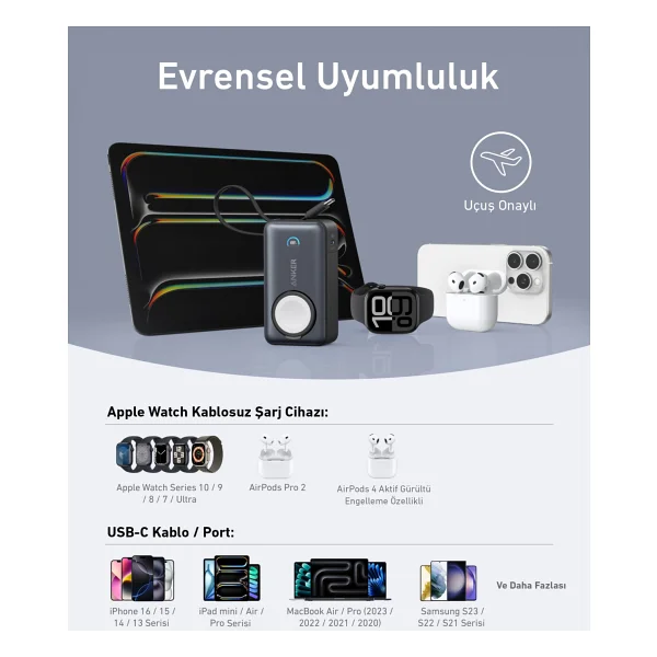 Anker Maggo A1657 10000 mAh Hızlı Şarj Powerbank - Görsel 8