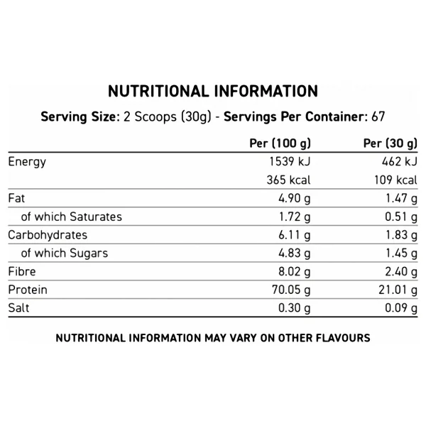 Applied Nutrition Critical 2000 Gr Vanilya Aromalı Whey Protein Tozu - Görsel 2