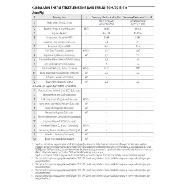 Samsung Premium Ar24tshzhwk/Sk A++ 24000 Btu Inverter Duvar Tipi Klima - Görsel 5
