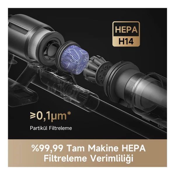 Dreame Z30 Şarjlı Dikey Süpürge - Görsel 3