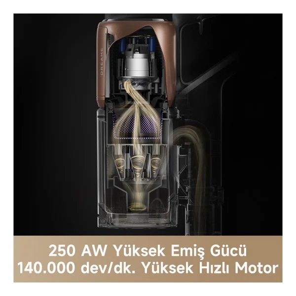 Dreame Z20 Cordless Stick Vacuum Şarjlı Dikey Süpürge - Görsel 2